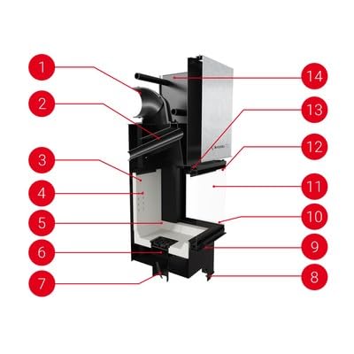 KRATKI Inserto per camino in acciaio a legna NBC 10 kW Ø200 saliscendi A+ | Acciaio nero, efficienza 83%, classe A+. Ecodesign, BImSchV 2, Kratki PRO; per recupero calore.; combustione efficiente