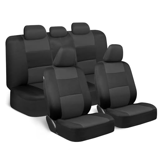 BDK PolyPro Car Seat Covers, Full Set in Charcoal on Black – Front and Rear Split Bench Protection, Easy to Install, Universal Fit for Auto Truck Van SUV, Charcoal Gray