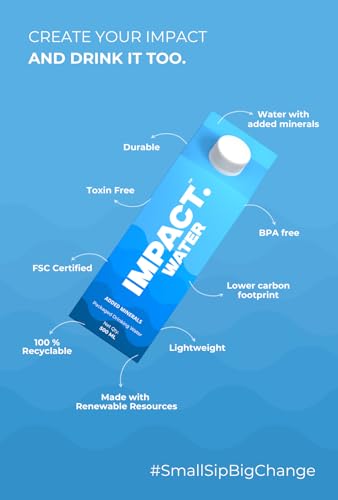 Image of Impact Water - Premium Mineral-Enriched Drinking Water, 500ml (Pack of 6) | Eco-Friendly Paper-Based Carton | 100% Recyclable | BPA-Free | Sustainable & Safe Packaging