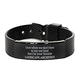 Black Shark Mesh Bracelet for Landscape Architects - Im your Favorite Architect, Birthday and Christmas Gifts, Confidence Booster