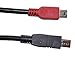 JJC SR-F2 Remote Extension Cable 27 ft. ONLY for JJC and REVO Brand Remotes and for Sony Cameras/Camcorders with a Multiport Connection JJC27