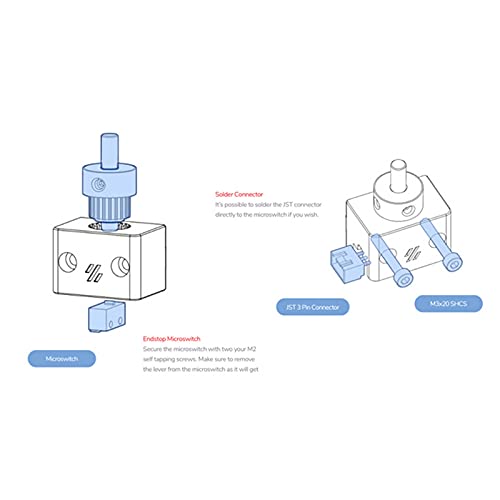 Conjunto de Fixadores de Parafuso de 866 Unidades, M2, M3, M4, M5, Acessórios de Parafuso de Impress