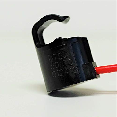 Product Variant View