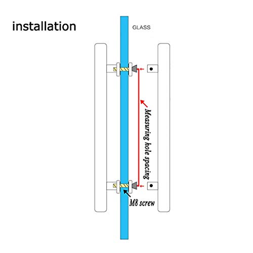Poignée de porte push-pull robuste pour stopper le jeu des fixations