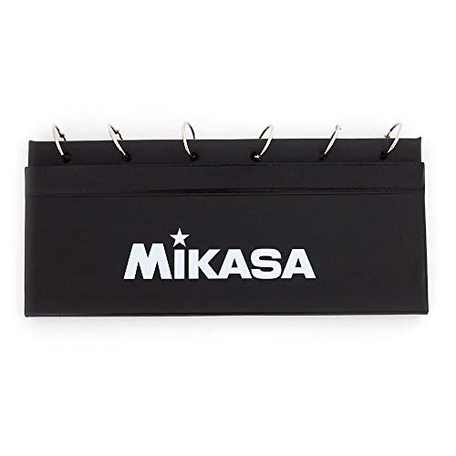 Placar HC Mikasa