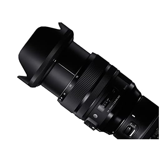 Sigma 24-70mm f/2.8 Art Lens for Nikon