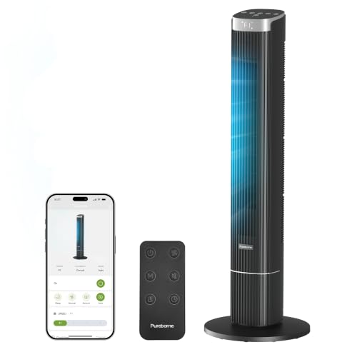 Pureborne 42