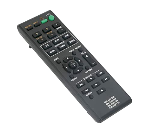 AULCMEET RM-ANP085 RM-ANP084 RM-ANP109 RM-ANP110 Replacement Remote Control fit for Sony Powered Active Subwoofer System Soundbar HT-CT260 EZW-RT50 149050111 HT-CT260HP SA-CT260 SA-WCT260 - Image 3