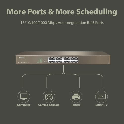 Image of Tenda TEG1016G, 16 Port Gigabit Switch, Unmanaged Rackmount Ethernet Switch with Traffic Optimization, Plug & Play, Fanless Quiet & Metal Design Network Switch, Limited Lifetime Protection