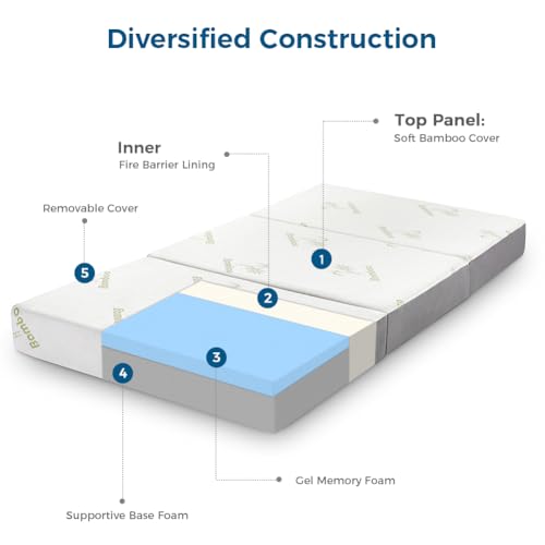 Inofia Twin Folding Mattress, 6 Inch Trifold Memory Foam Mattress with Ultra Soft Removable Cover, Non-Slip Bottom & Breathable Mesh Sides, Foldable & Portable - Twin Size (78" x 38" x 6")