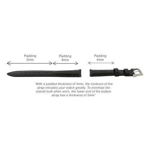 Image of Premium Nylon Watch Strap with Quick Release | Heavy-Duty Durable Woven Band | Stainless Steel Buckle | Sweat-Resistant & Comfortable | 18mm, 20mm, 22mm, 24mm