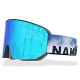 NAKED Optics