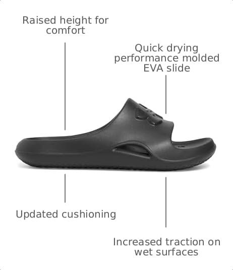 Image of Under Armour Women's Locker V Slides