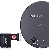 DUR-line