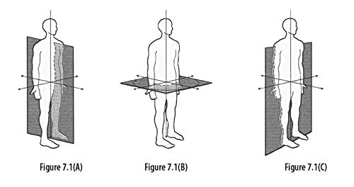 EMT (Emergency Medical Technician) Crash Course with Online Practice Test, 2nd Edition: Get a Passing Score in Less Time (EMT Test Preparation)
