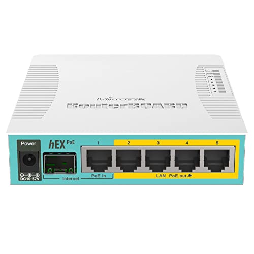 The 29 Best MikroTik Routers of 2025 [Verified] - Cherry Picks