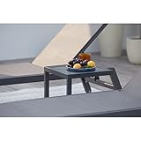 Zoom IMG-2 concept usine set di 2