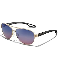 7. Two Tone Blue Lens