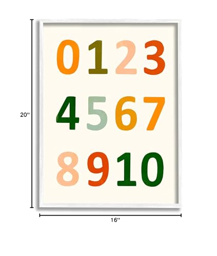 Image of '123 Number Chart Soft Earth Tone Terracotta'| Framed Giclee Art | Stupell Industries | White, 16 x 20 Inches, Easy to Hang and Sturdy, Made in USA, by Victoria Borges