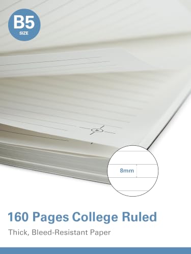 Image of DOODLE B5 Spiral Notebook Set of 5 | 7 x 10 Inch Large Ruled Notebooks | 160 Lined Pages, 80 GSM Thick Paper | Soft Cover Journal for Study, Office, Work & Note Taking (AXIS)