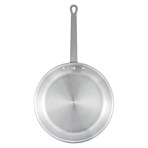 Best Frying Pans Canada Best Cost