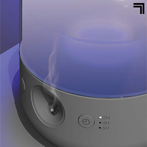 Sharper Image Travel Humidifier - Image 8