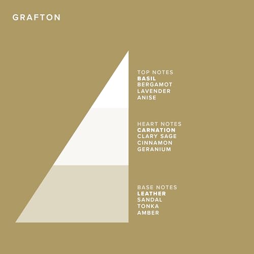 Truefitt & Hill Grafton After Shave Balm 100ml/3.38oz