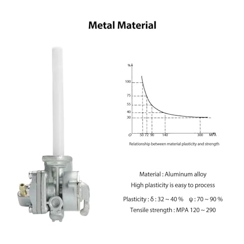 Válvula de purga de combustible 51023-1372 para moto Ninja 900R 5