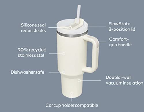 2023 40Oz Tumbler 2.0 (Sand) #TOP3