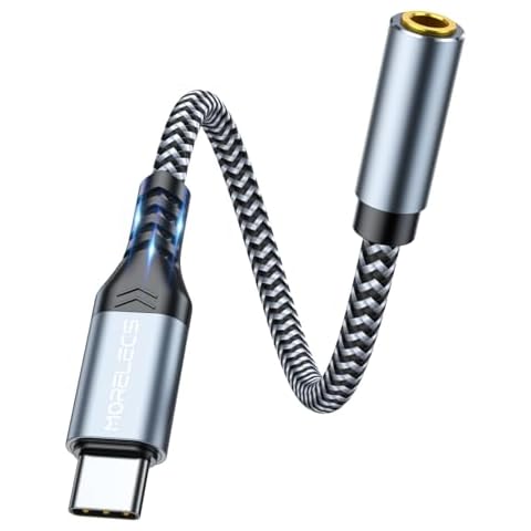 Aux to USB C Cable + USB C to 3.5mm Audio Adapter Cover