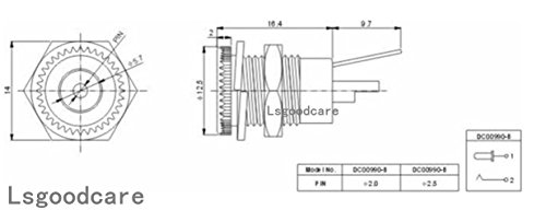 Lsgoodcare 10Pack 5.5 X 2.1 Mm 8A-10A Dc Power Jack Socket Threaded Female Mount Connector Adapter With Dustproof Plug #TOP5