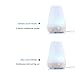 Citus 7 Color Ultrasonic Home Aroma Humidifier Air Diffuser Purifier Lonizer Atomizer