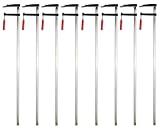 GEPCO Advanced Technology