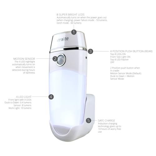 Xtralite Duo+ Rechargeable LED Night Light & Power Failure Torch with Motion Sensor | Induction Charging, Dusk-to-Dawn & Motion Modes | Energy Efficient, Ideal for Emergencies & Power Cuts