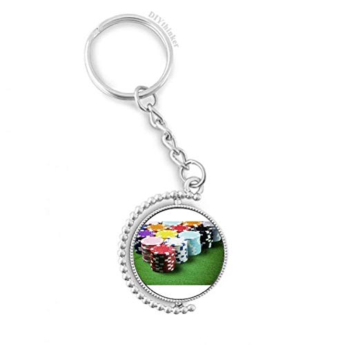 Porte-clé jeu de puce verte rotatif pour ne plus perdre vos clés de maison avec cet anneau