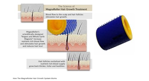 MagnaRoller Scalp Massager for Hair Growth - Hair Loss Treatment for Men and Women with Thinning, Dry and Dull Hair - Increases Blood Flow to Scalp & Hair follicles for Thicker, Healthier Hair.