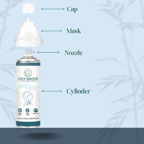 Image of 24 Litres Portable Oxygen Cylinder | 500 Sprays | Oxygen Cylinder for Travelling & Home use | 99.9 % Pure Oxygen | Instant Oxygen for High Altitude, Outdoor Activities, Air Pollution, Emergency Situations