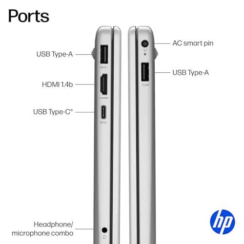 Image of HP 15.6 inch Touchscreen Business & Home Laptop, AMD Ryzen 5 7520U, 8GB RAM, 1TB SSD, Webcam, HDMI, Lifetime Office 365 for the Web, Win11 Home, Silver, Bundle with PCO Notebook Fold Radiator, Cooler