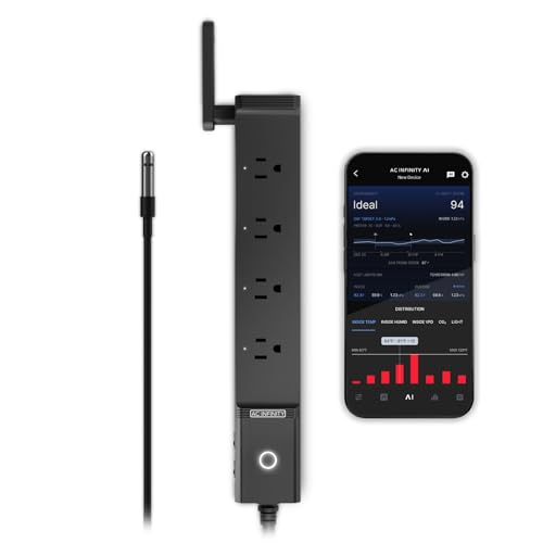 AC Infinity Outlet AI