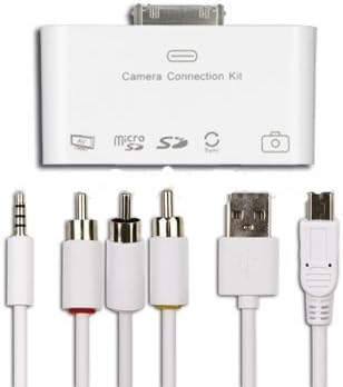 5-in-1 Camera Connection Kit USB Stick, SD, Mini SD SDHC Card Reader AV Video Audio Out RCA Cable to TV Adapter with USB 2.0, Sync & Charge Ports For Apple iPad, iPad 2 & The New iPad 3