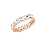 Dieser Ring (Breite ca. 4 mm) ist durch die Ionenplattierung besonders Abriebs- und Kratzresistent