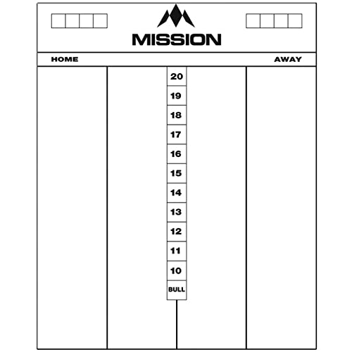 Mission Darts Marker Board Scoreboard | Heavy Duty Acrylic | Dry Wipe, Cricket (MB07)