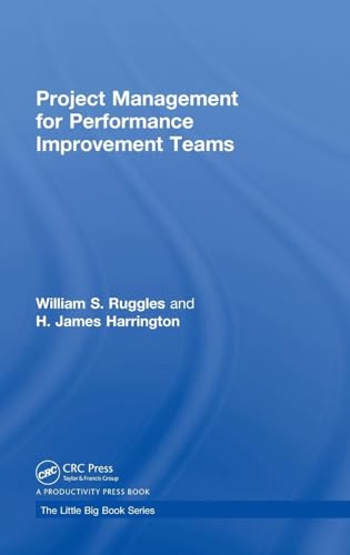 Best tools for measuring engineering team efficiency