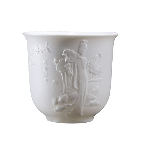 Tea-Set-Ceramic-Teacup-Meditation-Cup-Handmade-Three-Dimensional-Relief-Tea-Bowl-Chinese-Tea-Set-Accessories-Cup-Modern-Tea-Sets-Cups-Color-B4-8X75CM-200-B4-8x75cm