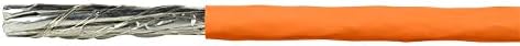 LogiLink Professional CPV0058 - Image 3