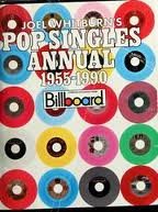 Top Pop Singles 1955-1990 089820089X Book Cover