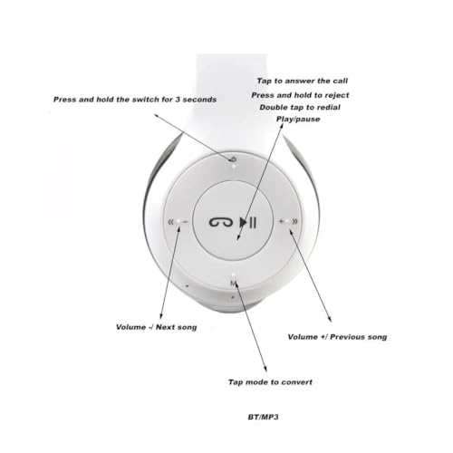 Image of icall P47 Gaming Over Ear Wireless Headphones Bluetooth with Mic (White)