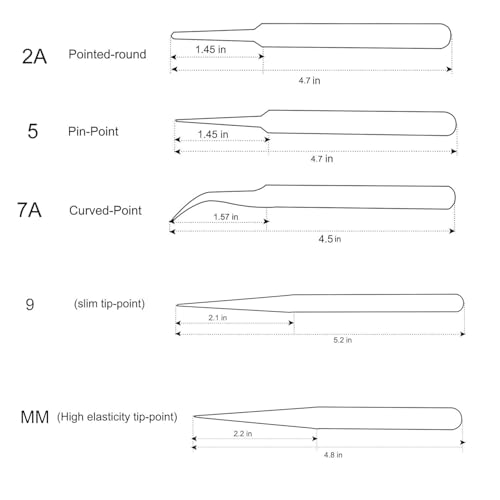 THEMISTO - built with passion 5 in 1 Stainless Steel Tweezer Set (Stainless Steel)