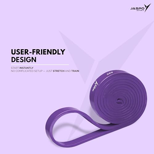 Image of Jaspo Fit Stretch Latex Resistance Band for Workout | Durable Exercise & Stretching Bands for Home Gym | Strength Training, Flexibility & Mobility | Ideal for Men & Women - M (30-45 kgs)