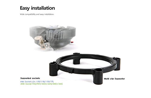 Build My PC, PC Builder, Zalman CNPS80F